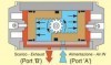 pneumatic_rotary_actuator_double_acting_2.jpg